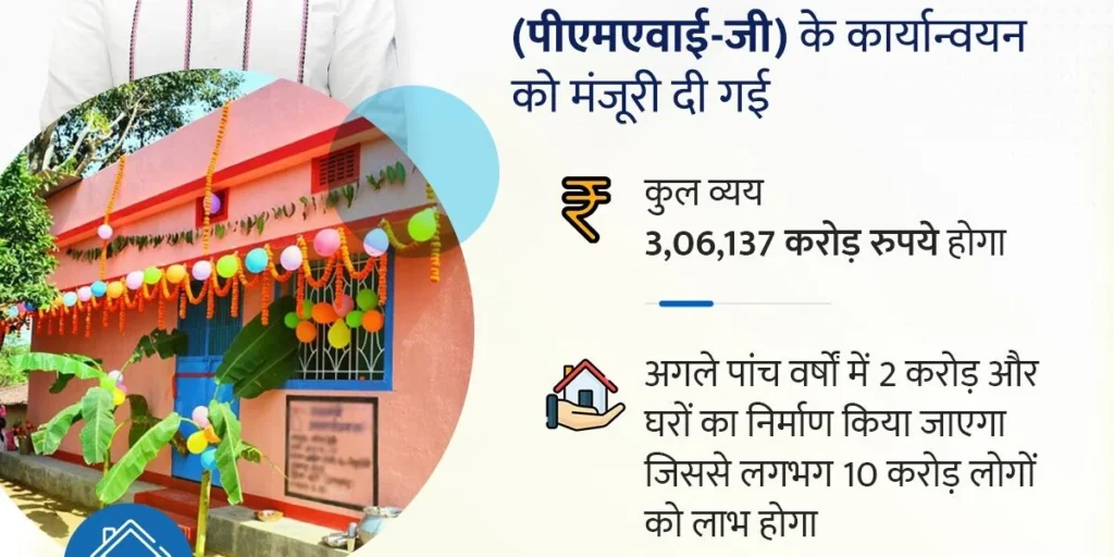 प्रधानमंत्री आवास योजना ग्रामीण (PMAY-G)