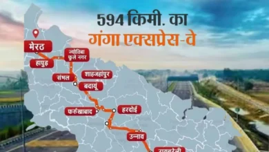 गंगा एक्सप्रेसवे